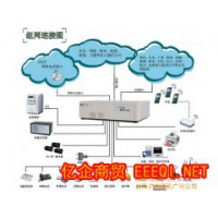 郑州数字程控电话调度机/郑州集团电话交换机专业零售安装