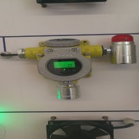 SO2二氧化气体报警器